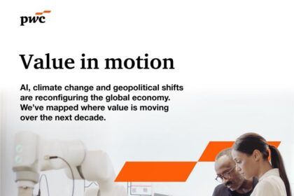 PwC: AI could boost global GDP by 15% to 2035