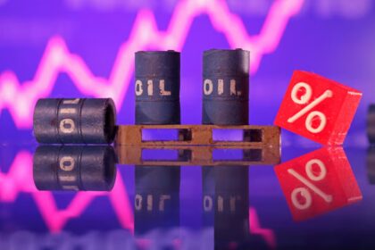 Oil Prices Ease Slightly Amid Fed Rate Cut Fears and Geopolitical Tensions