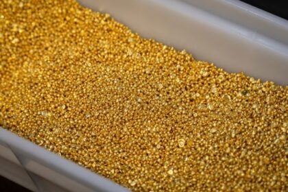 Gold Surpasses $4,000 Amid Global Uncertainty