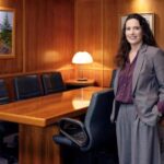 Bank of Cyprus Consumer Banking: Technology and Human Connection