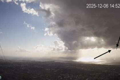 Storm Byron Brings Waterspouts Off Paphos