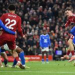 Liverpool's Draw with Sunderland at Anfield Leaves Fans Frustrated