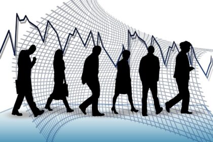 Cyprus Employment Growth of 1.4% in Q3 2025