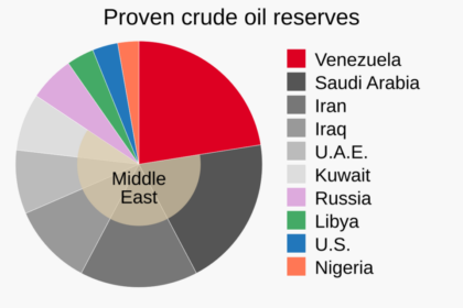 Oil chaos: Oil Markets Anticipate Chaos Amid Iran Tensions