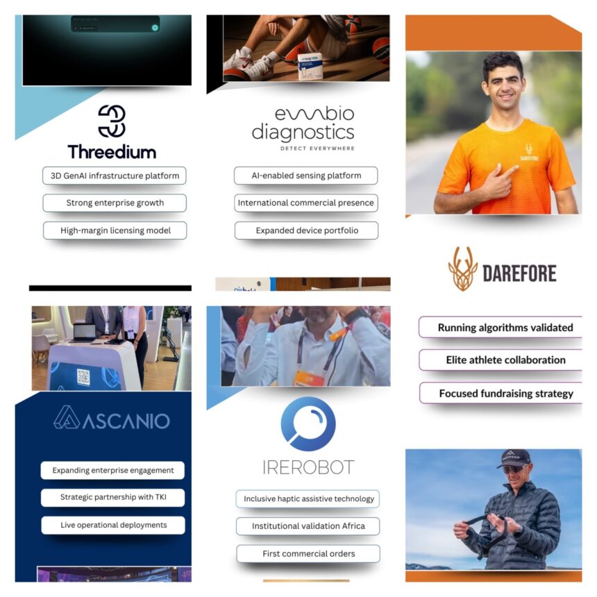 Kinisis Ventures Portfolios Exhibit Remarkable Operational Maturity