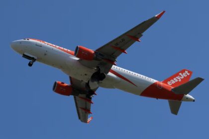 EasyJet Faces Challenges as Travel Bookings to Cyprus Lag Amid Geopolitical Tensions