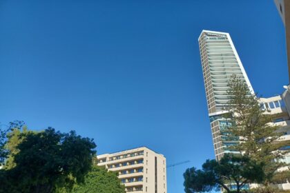 Cyprus Economic Growth: Surplus, Housing, and Tourism Trends