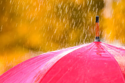 Cyprus Faces Unsettled Weather with Isolated Showers and Storms