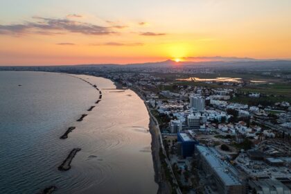 Build-to-Rent Housing: A Solution for Cyprus' Property Dilemma