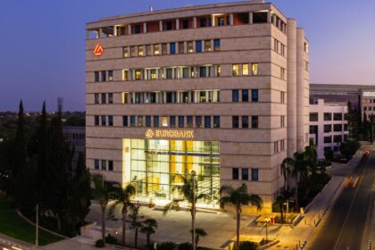 Eurobank Reports €351 Million Profit, Driven by Strong Cyprus Contributions