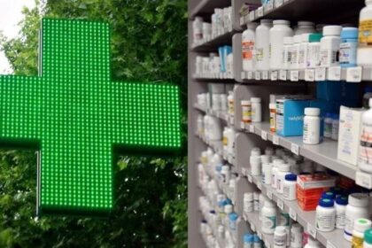 Overnight Pharmacies Available in Nicosia and Other Cities