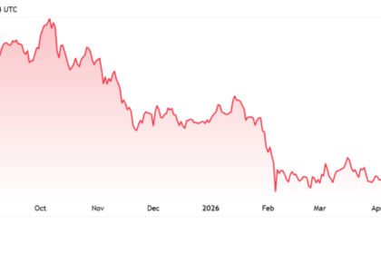 Bitcoin Faces Mild Crypto Winter Amid Shifting Investor Sentiment