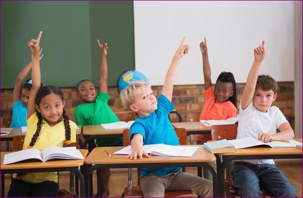 Private Schools Champion Emotional Intelligence Development