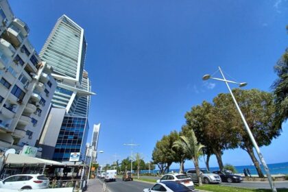 Cyprus Transport Dependence: Road Usage Insights